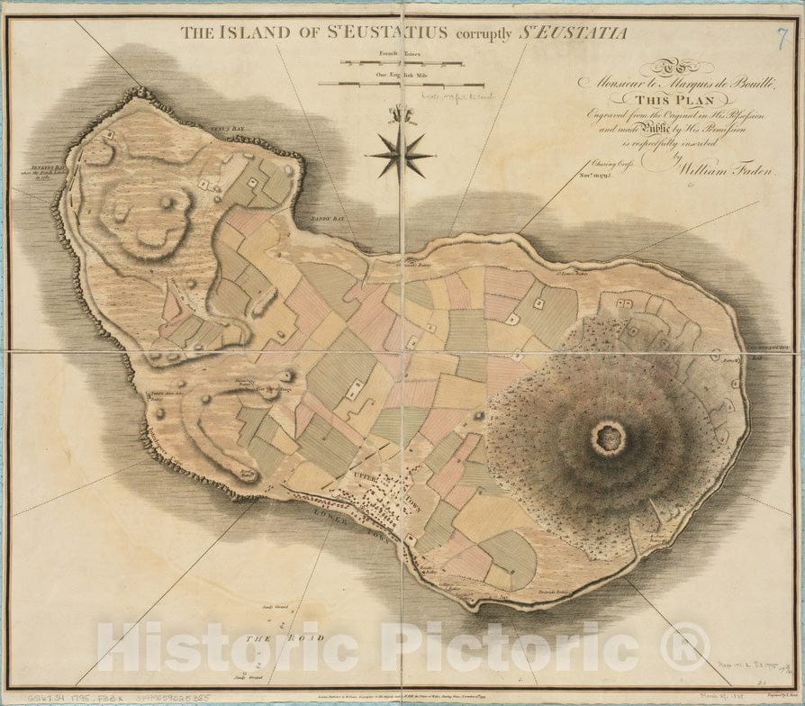 Historical Map, 1795 The Island of St. Eustatius corruptly St. Eustatia, Vintage Wall Art