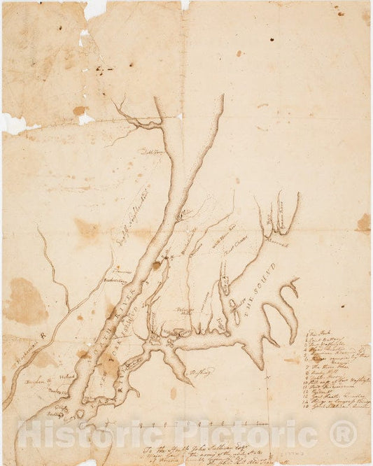 Historical Map, 1776 [Plan of New York] : to The Honble. John Sullivan Esqr. Major Genl. in The Army of The United States of America, Vintage Wall Art