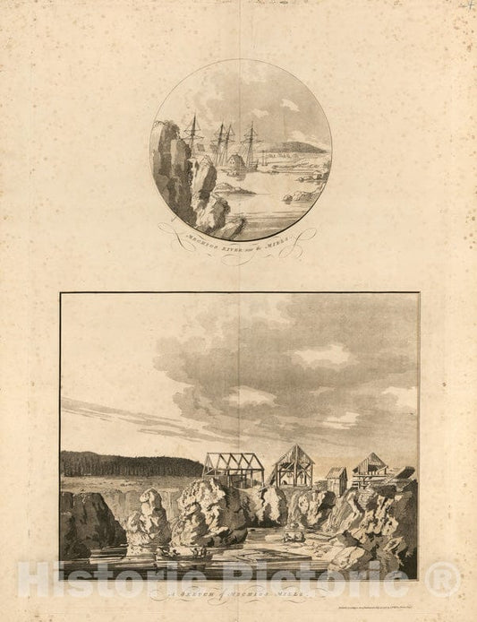 Historical Map, 1777 Mechios River Near The Mills ; A Sketch of Mechios Mills, Vintage Wall Art : 5131794
