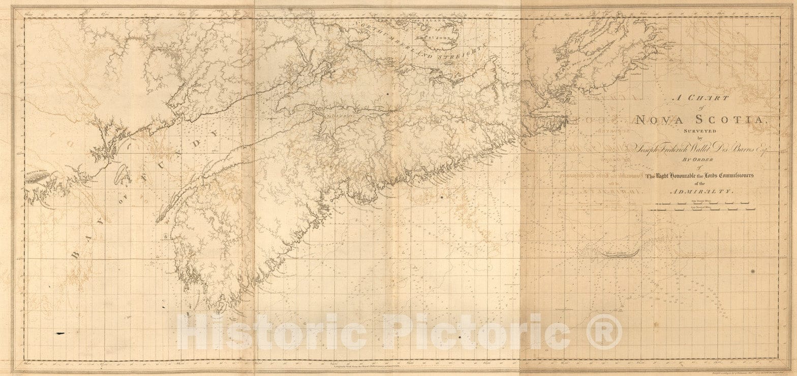 Historical Map, 1780 A Chart of Nova Scotia, Vintage Wall Art