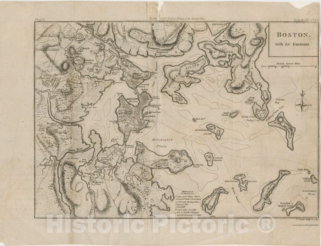 Historical Map, 1788 Boston, with its Environs, Vintage Wall Art