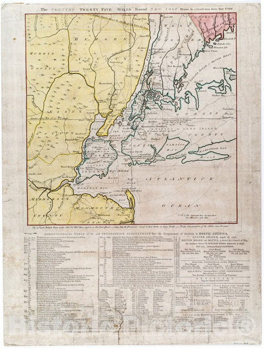 Historical Map, 1776 The Country Twenty Five Miles Round New York, Vintage Wall Art