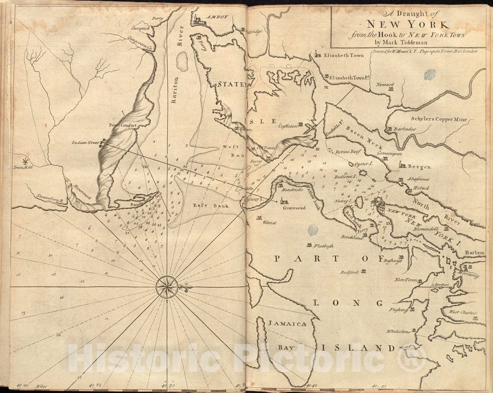 Historical Map, 1737 A Draught of New York from The Hook to New York Town, Vintage Wall Art