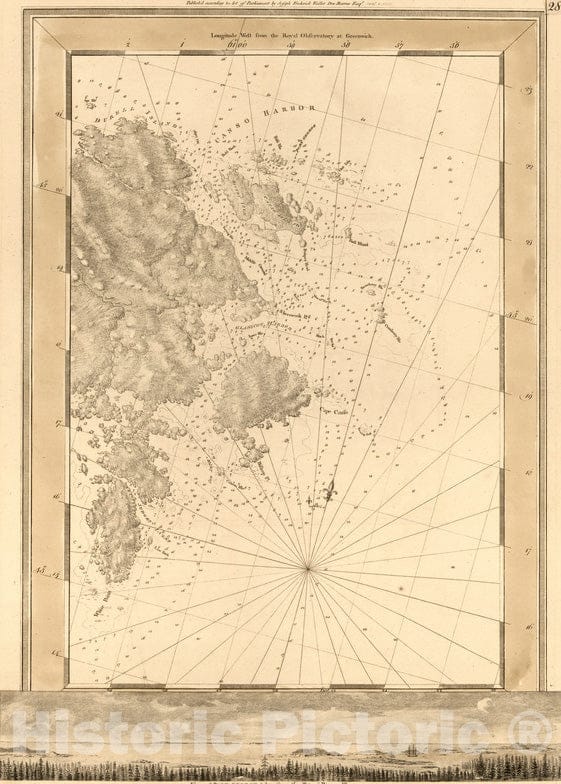 Historical Map, 1775 Canso Harbor, Vintage Wall Art : 5132494