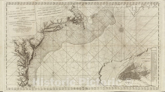 Historical Map, 1784 The Coast of a Part of New England, New York, New Jersey, Pensilvania, Maryland, Virginia, and Part of North Carolina et Cetera, Vintage Wall Art