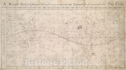 Historical Map, 1810 A Mercator map of The Starry Heavens, comprehending The Whole Equinoctial, and terminated by The Polar Circles, Vintage Wall Art