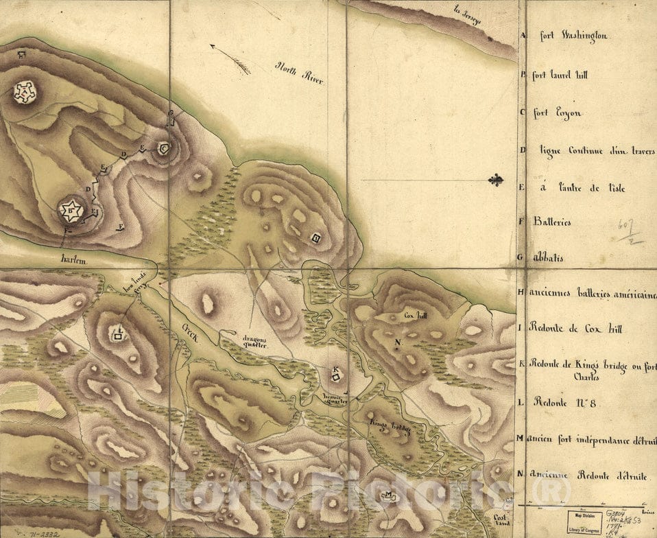 Historical Map, 1781 Reconnoissance de King's Bridge : I, Vintage Wall Art