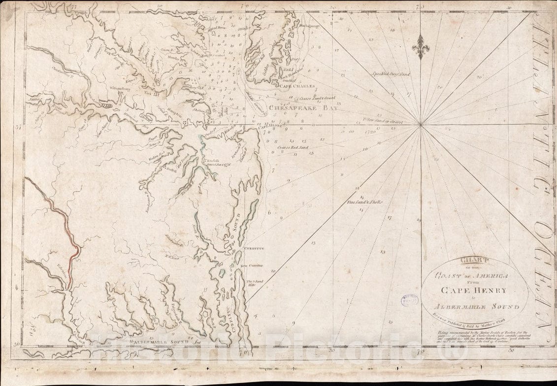 Historical Map, 1790 Chart of The Coast of America from Cape Henry to Albermarle Sound, Vintage Wall Art