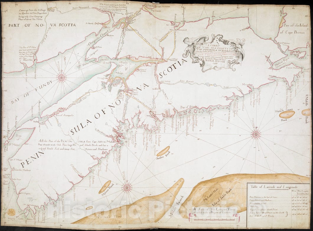 Historical Map, 1755 A Chart of The SEA COASTS of The Peninsula of NOVA Scotia, Vintage Wall Art