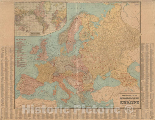 Historical Map, 1922 Rand McNally & Co's New Commercial map of Europe, Vintage Wall Art