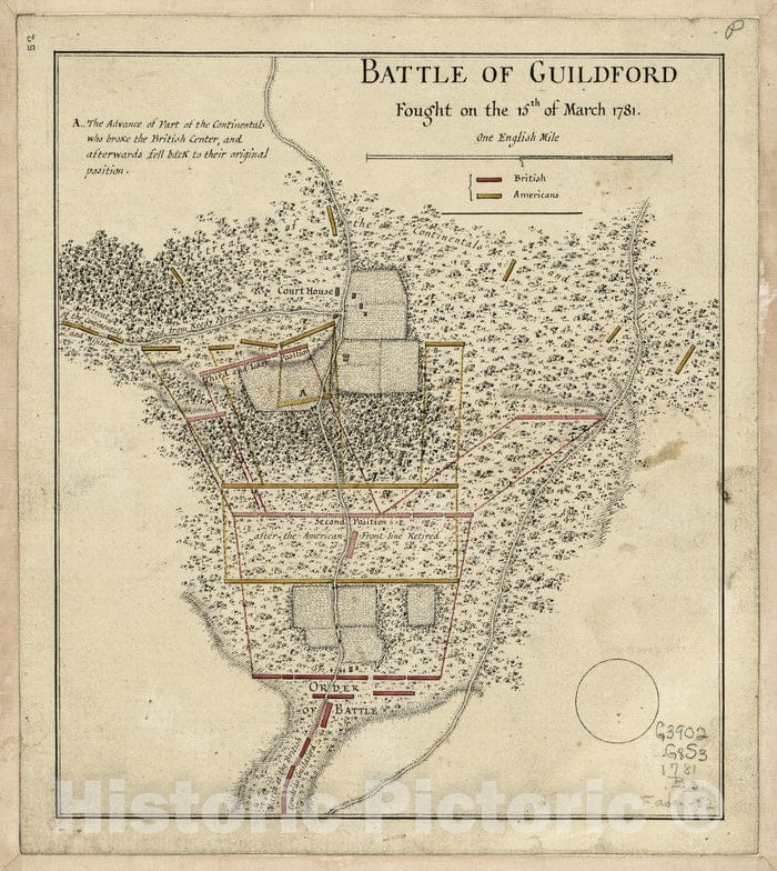 Historical Map, Battle of Guildford Fought on The 15th of March 1781, Vintage Wall Art