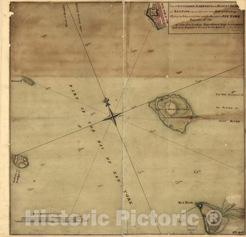 Historical Map, 1766 Plan of Governor's, Kennedy's, and Brown's Islan[ds] and Red Hook Together with Part of The Bay and soundings :, Vintage Wall Art