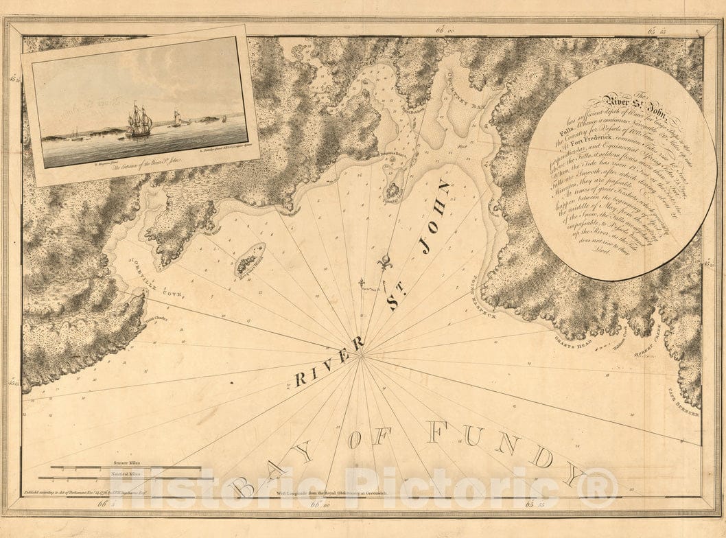 Historical Map, 1776 The River St. John, Vintage Wall Art : 5133604