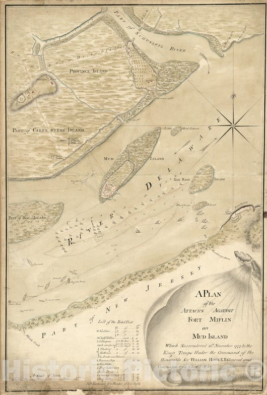 Historical Map, 1777 A Plan of The Attacks Against Fort Miflin on Mud Island : which surrendered 16th, November 1777 to The Kings Troops, Vintage Wall Art