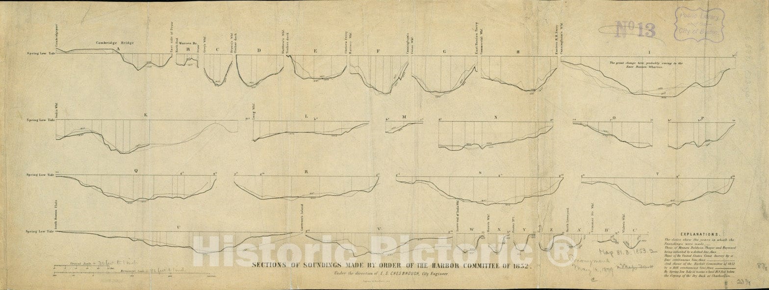 Historical Map, Sections of soundings made by order of the Harbor Committee of 1852, Vintage Wall Art