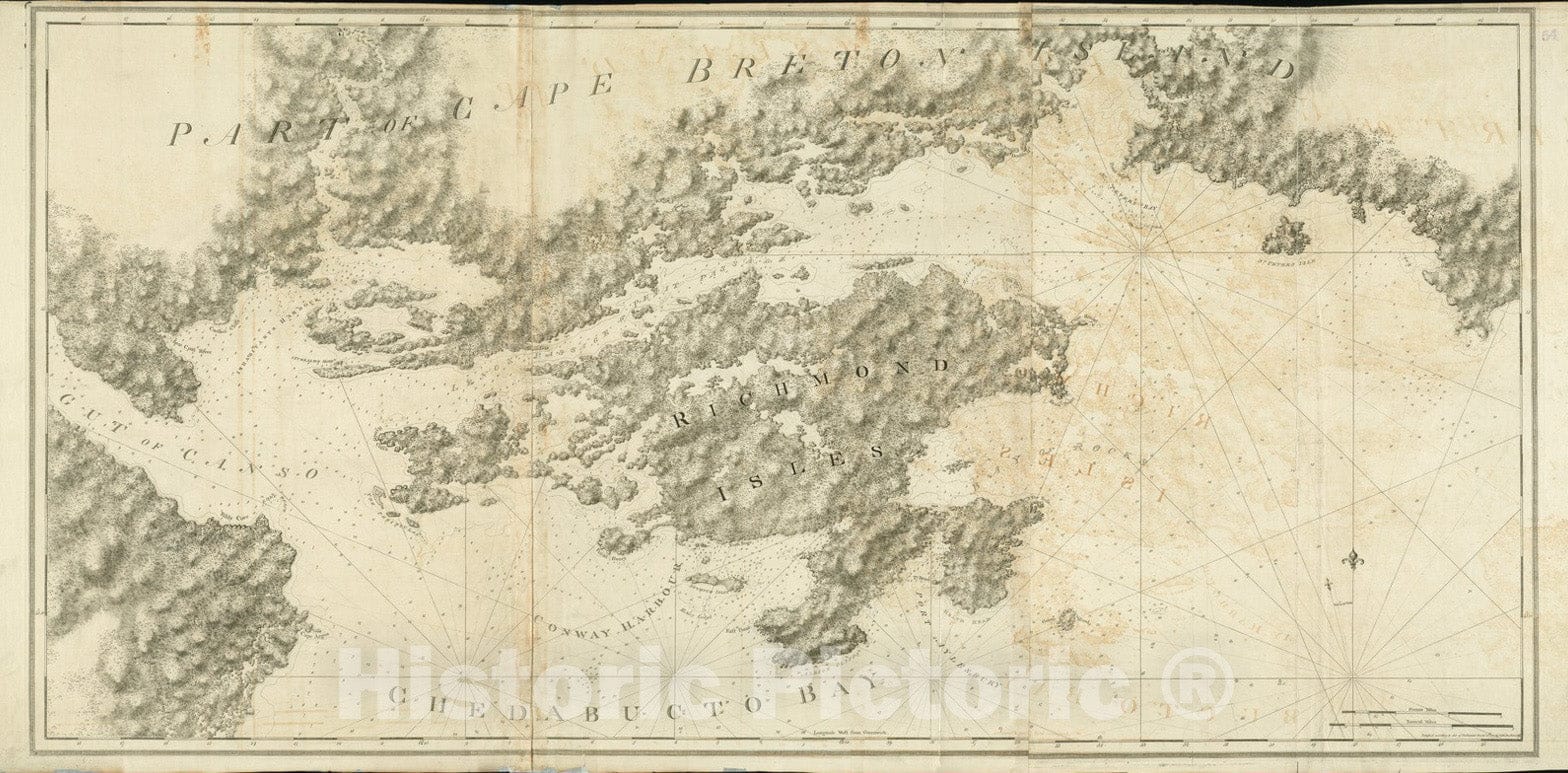 Historical Map, 1777 [Lennox Passage Region], Vintage Wall Art