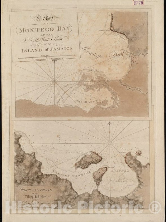 Historical Map, 1780 A Chart of Montego Bay on The North west Shore of The Island of Jamaica : Port Antonio on The North East Shore of The Island of Jamaica, Vintage Wall Art
