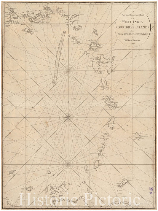 Historical Map, 1795 A New and Improved Chart of The West India or Carribbee [sic] Islands, Vintage Wall Art