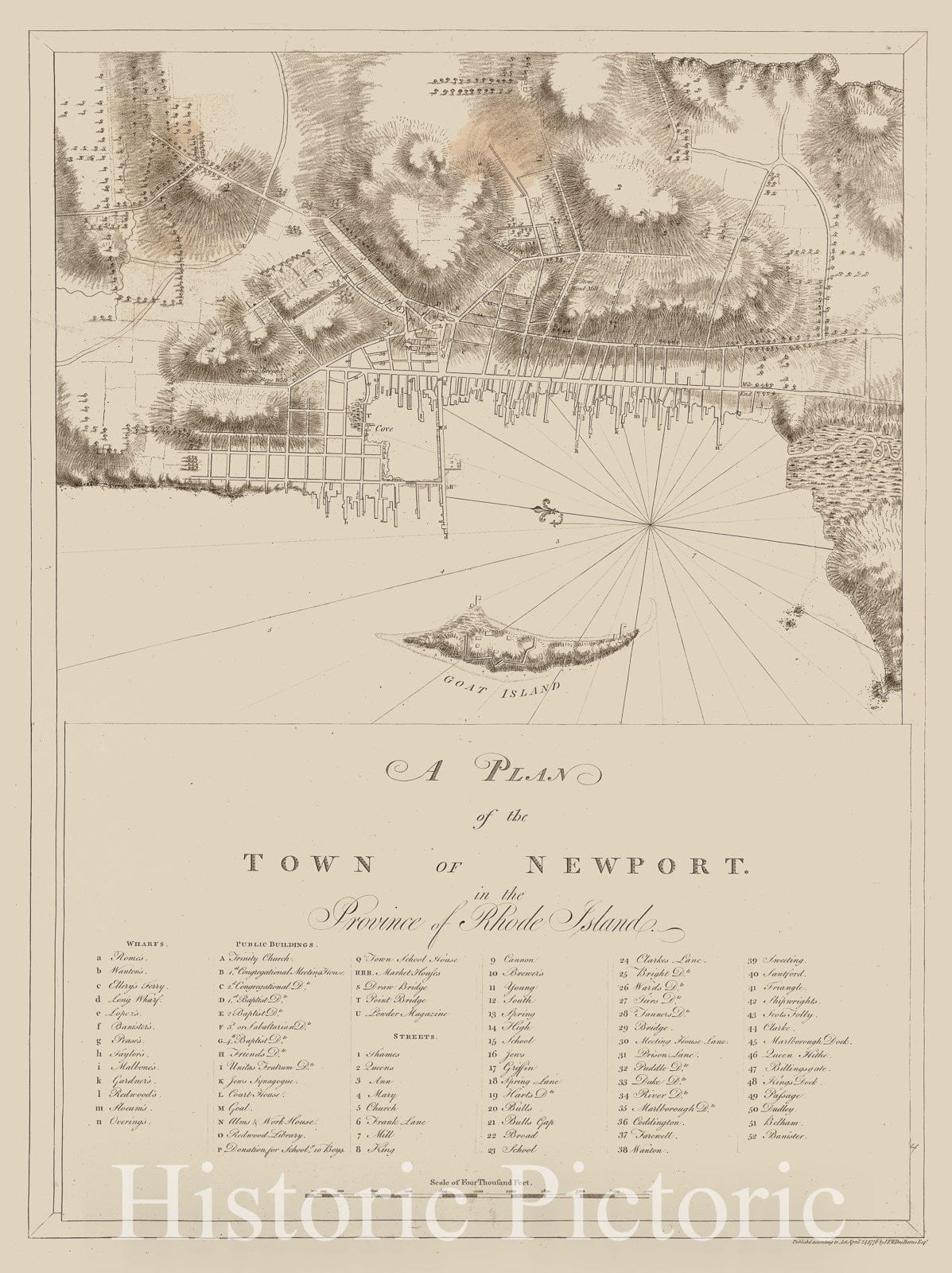 Historical Map, 1776 A Plan of The Town of Newport in The Province of Rhode Island, Vintage Wall Art