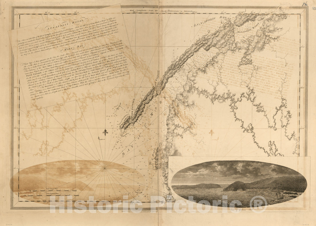 Historical Map, 1776 Annapolis Royal ; St. Mary's Bay, Vintage Wall Art
