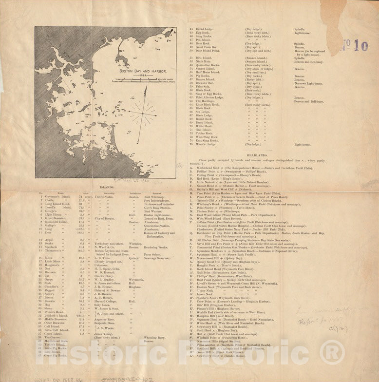Historical Map, 1888 Boston Bay and Harbor, Vintage Wall Art