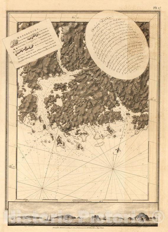 Historical Map, 1781 White Haven, Vintage Wall Art
