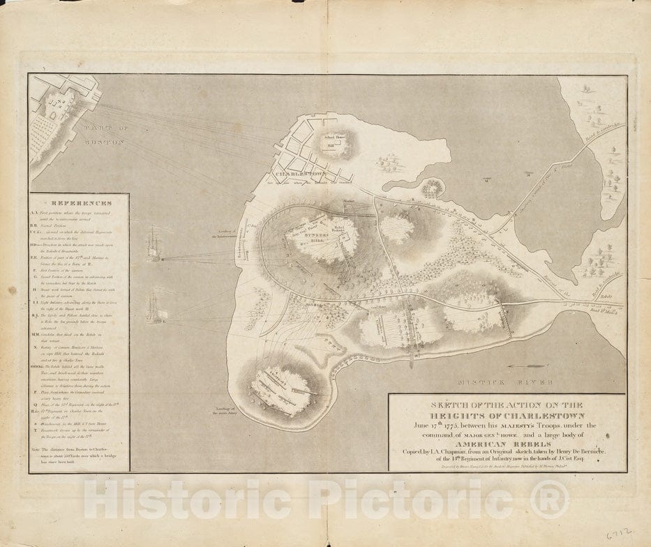 Historical Map, 1818 Sketch of The Action on The Heights of Charlestown, June 17th, 1775, Between His Majesty's Troops, Vintage Wall Art