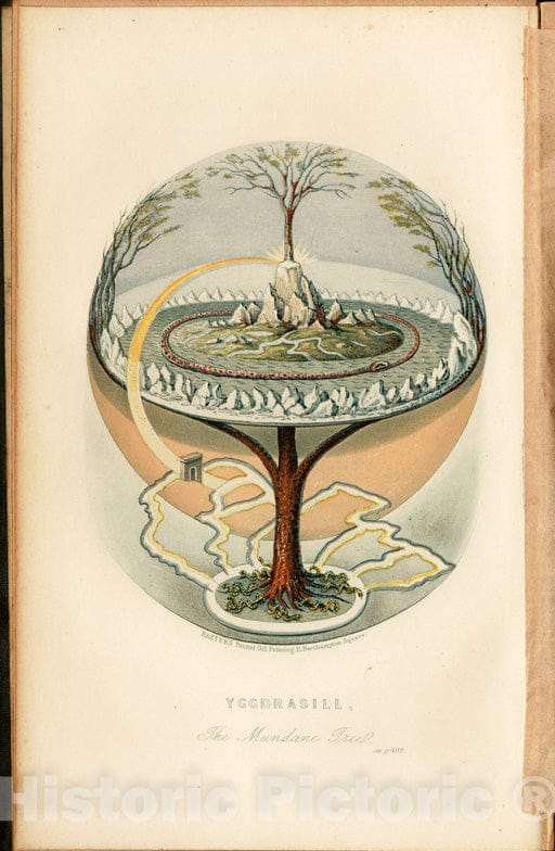 Historical Map, 1859 Yggdrasill, The Mundane Tree, Vintage Wall Art