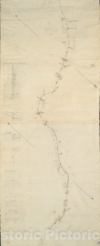 Historical Map, ca. 1802 Course of Canal to Charlestown Millpond, Vintage Wall Art