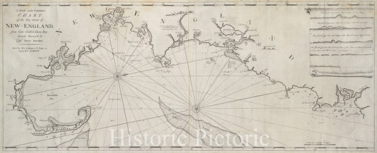 Historical Map, 1767 A New and Correct Chart of The sea Coast of New-England from Cape Codd to Casco Bay, Vintage Wall Art