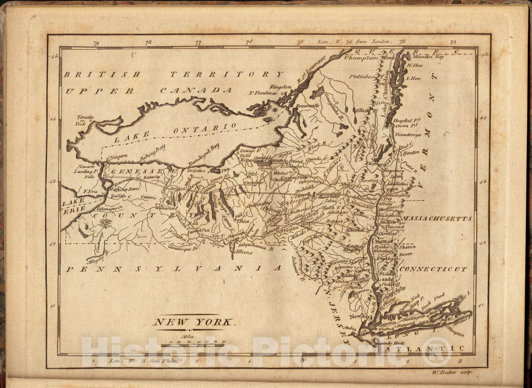 Dragable Image