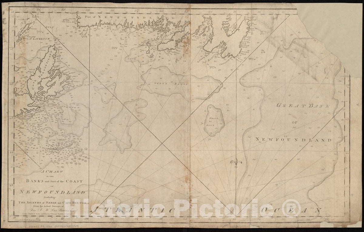 Historical Map, 1816 A Chart of The Banks and Part of The Coast of Newfoundland Including The Islands of Sable and Cape Breton, Vintage Wall Art