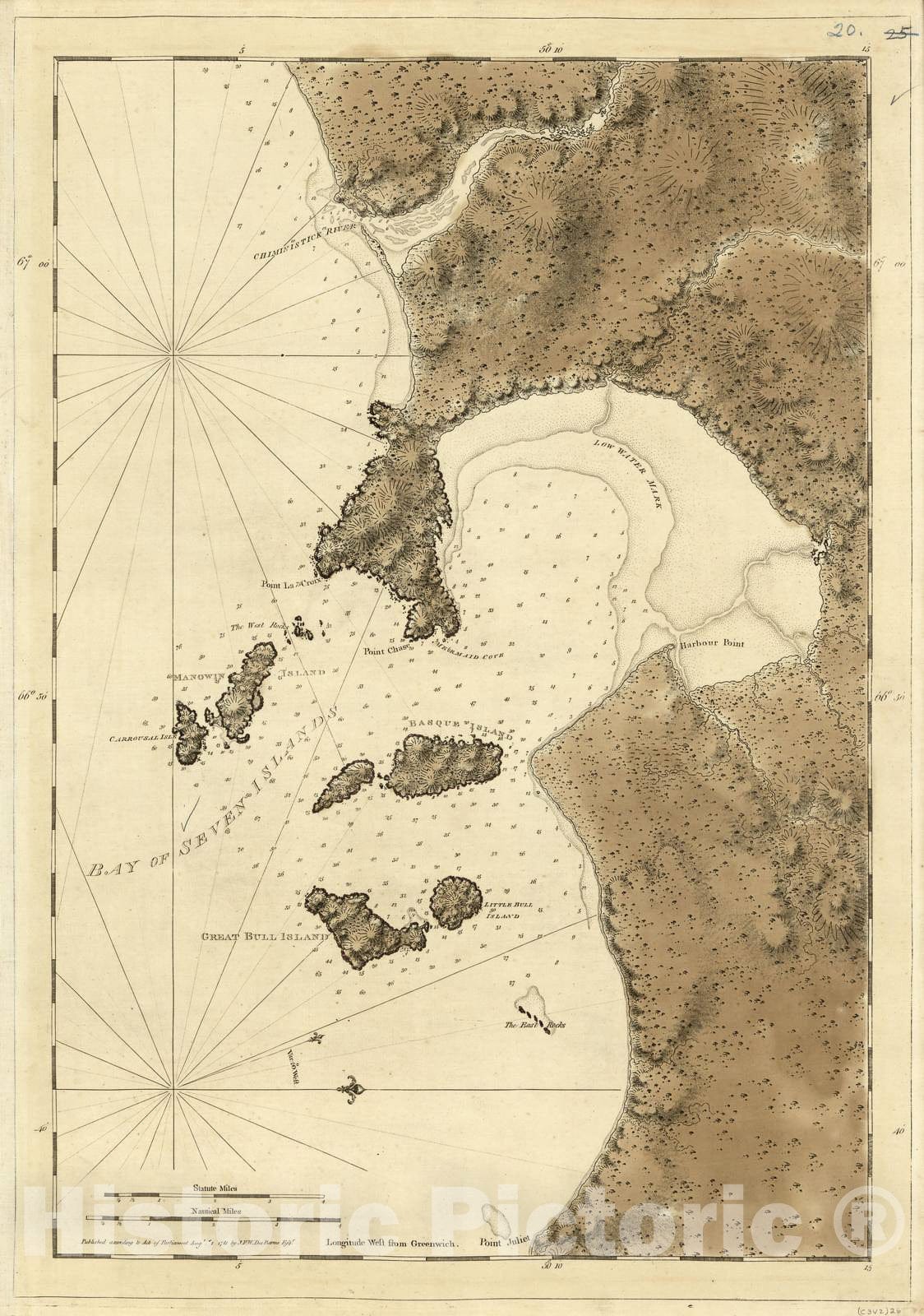 Historic 1800 Map - The Atlantic Neptune - Bay of Seven Islands