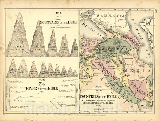 Historic 1882 Map - Historical Hand-Atlas, Illustrated - No. 6 Countries of The Exile, No. 7 Mountains of The Exile, No. 8 Rivers - Historical Hand Atlas, Illustrated, General & Local