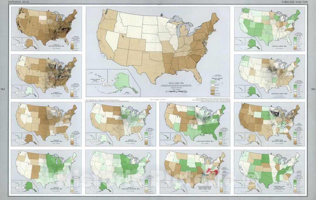 Historic 1970 Map - The National Atlas of The United States of America. - Farm Size and Type