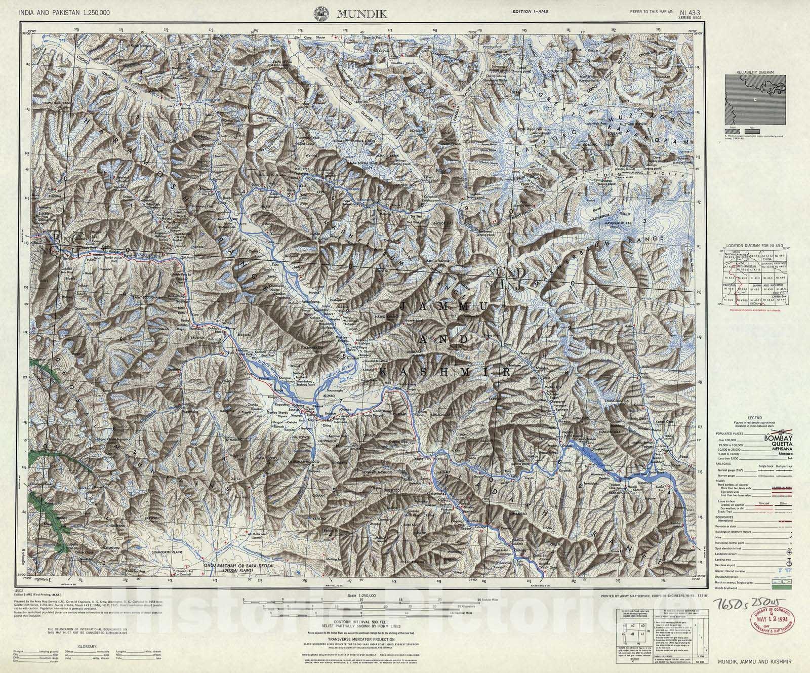 Historic 1955 Map - India and Pakistan 1:250,000. - Mundik, Jammu and Kashmir 1955