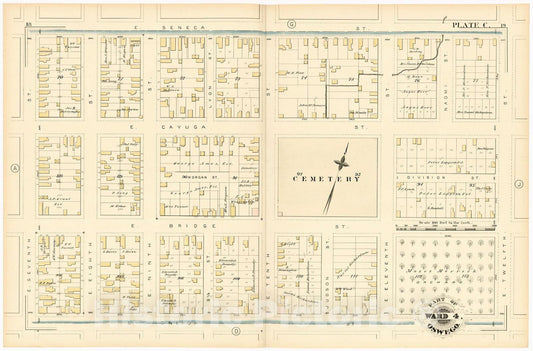 Historic 1880 Map - City Atlas of Oswego, New York - Part of Ward 4. Oswego. Plate C. - Atlas of The City of Oswego N.Y.