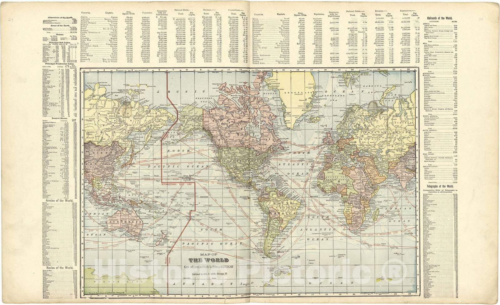 Historic 1907 Map - Standard Atlas of Stark County, Illinois - Map of The World on Mercator's Projection
