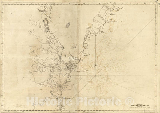 Historic 1800 Map - The Atlantic Neptune - Coast of New England from Cape Elizabeth to Newburyport