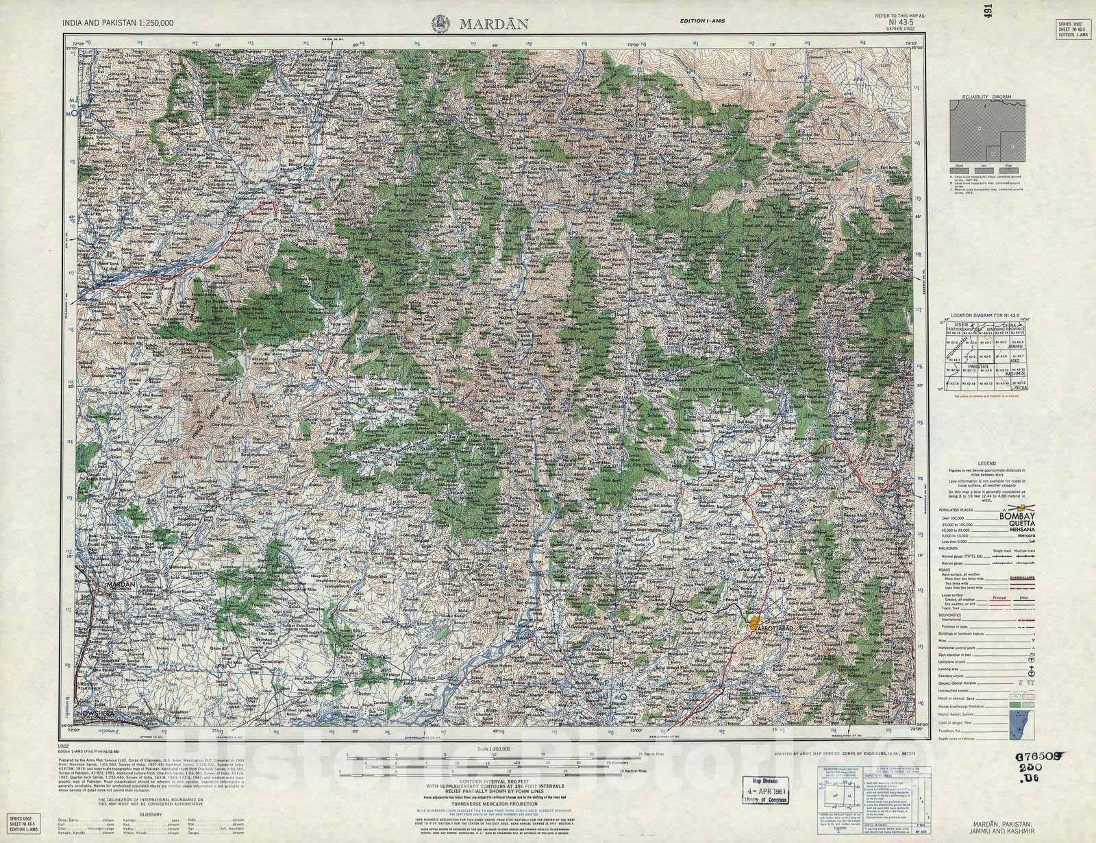 Historic 1955 Map - India and Pakistan 1:250,000. - Mardan, Pakistan, Jammu and Kashmir 1958