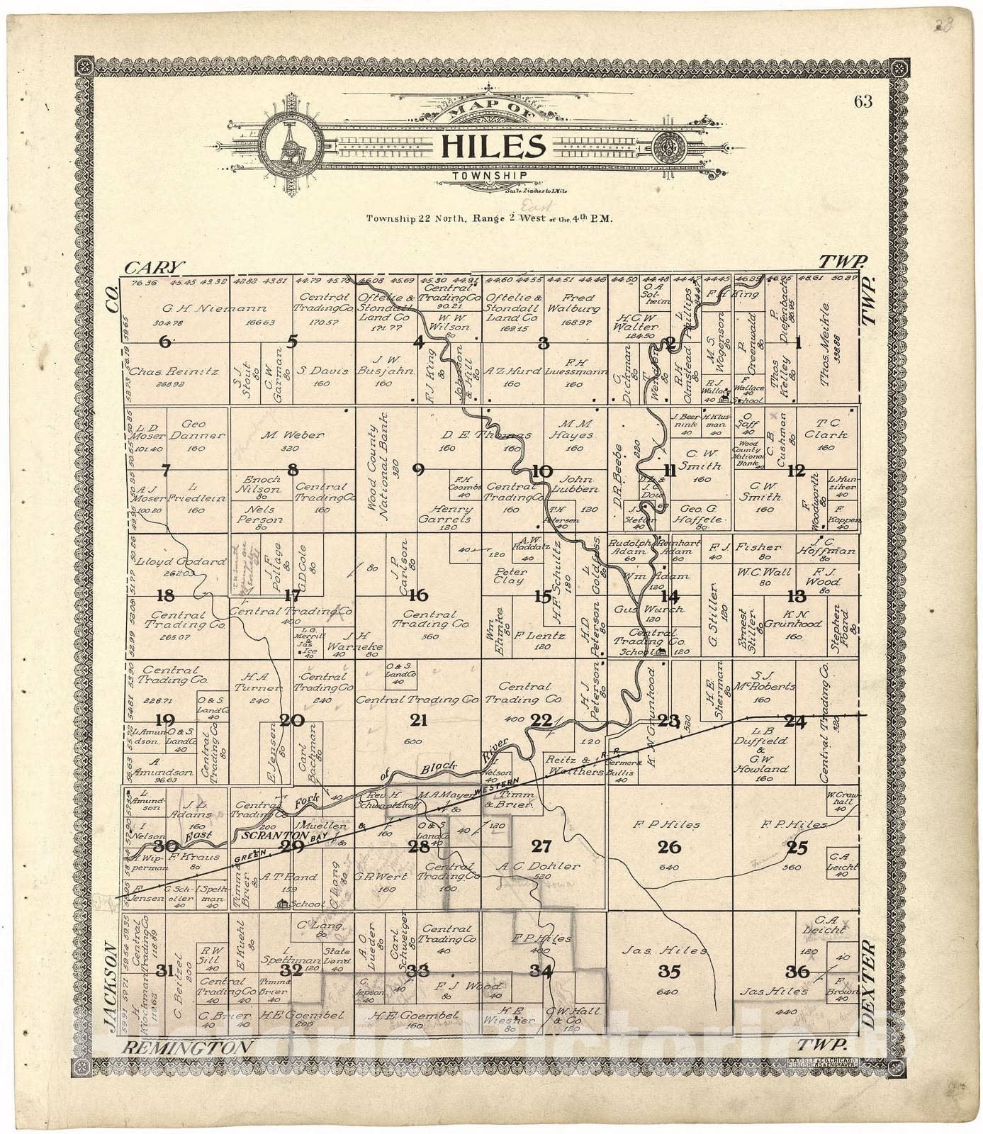 Dragable Image