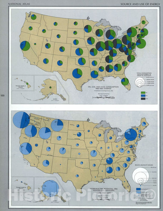Historic 1970 Map - The National Atlas of The United States of America. - Source and Use of Energy