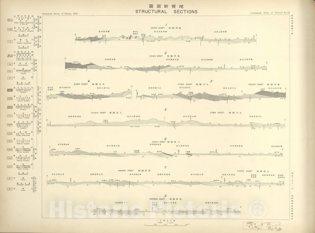 Historic 2013 Map - Geological Atlas of Chosen - Structural Sections - Geological Atlas of Chosen