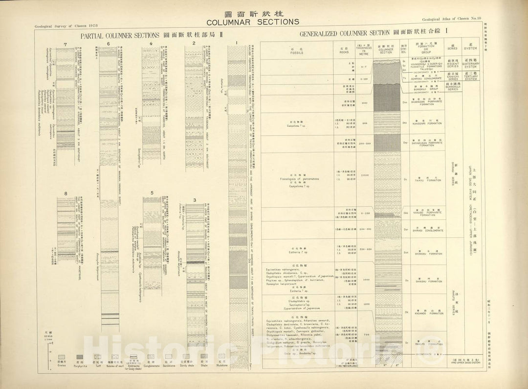 Historic 2013 Map - Geological Atlas of Chosen - Columnar Sections - Geological Atlas of Chosen