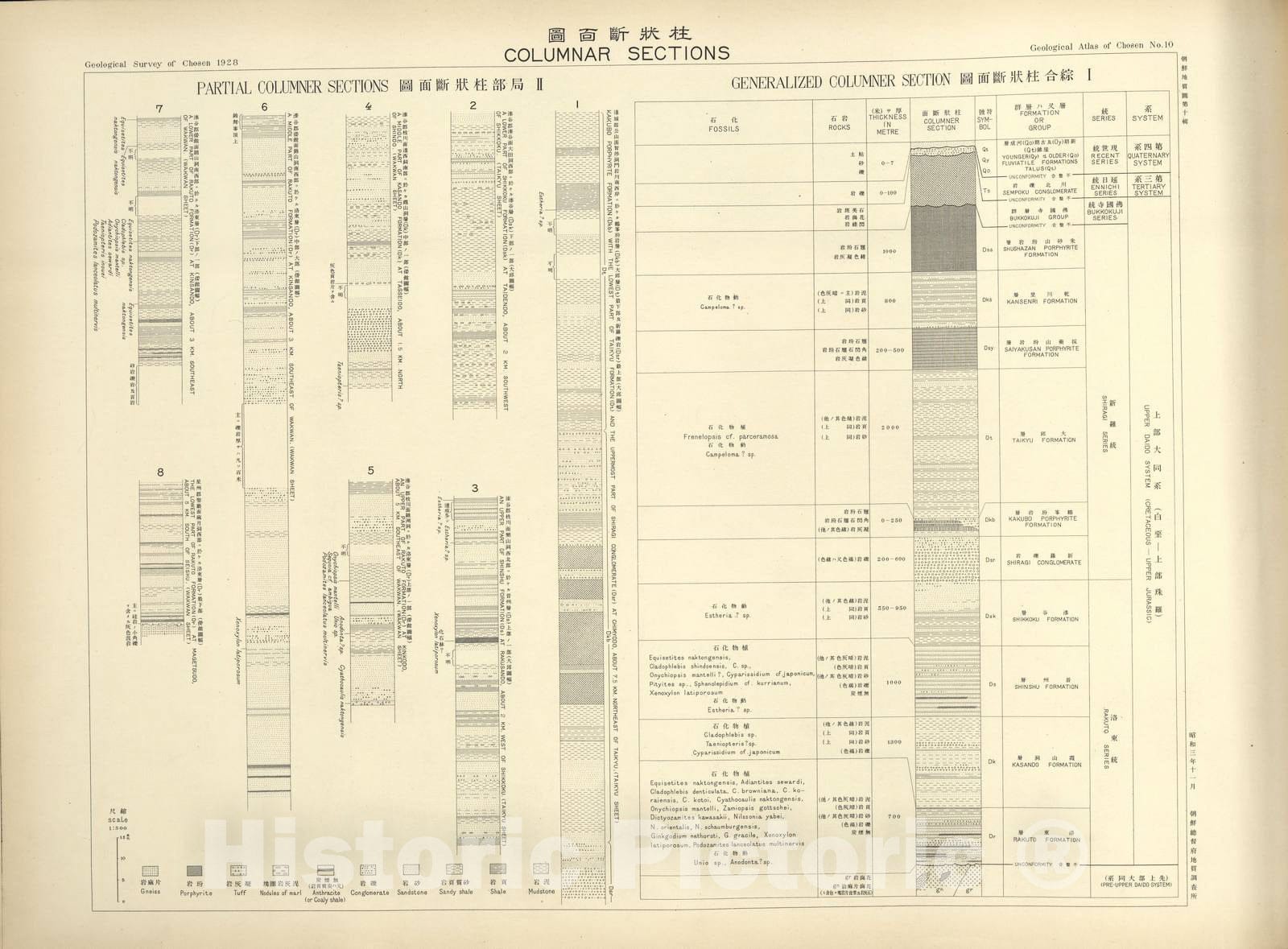 Historic 2013 Map - Geological Atlas of Chosen - Columnar Sections - Geological Atlas of Chosen