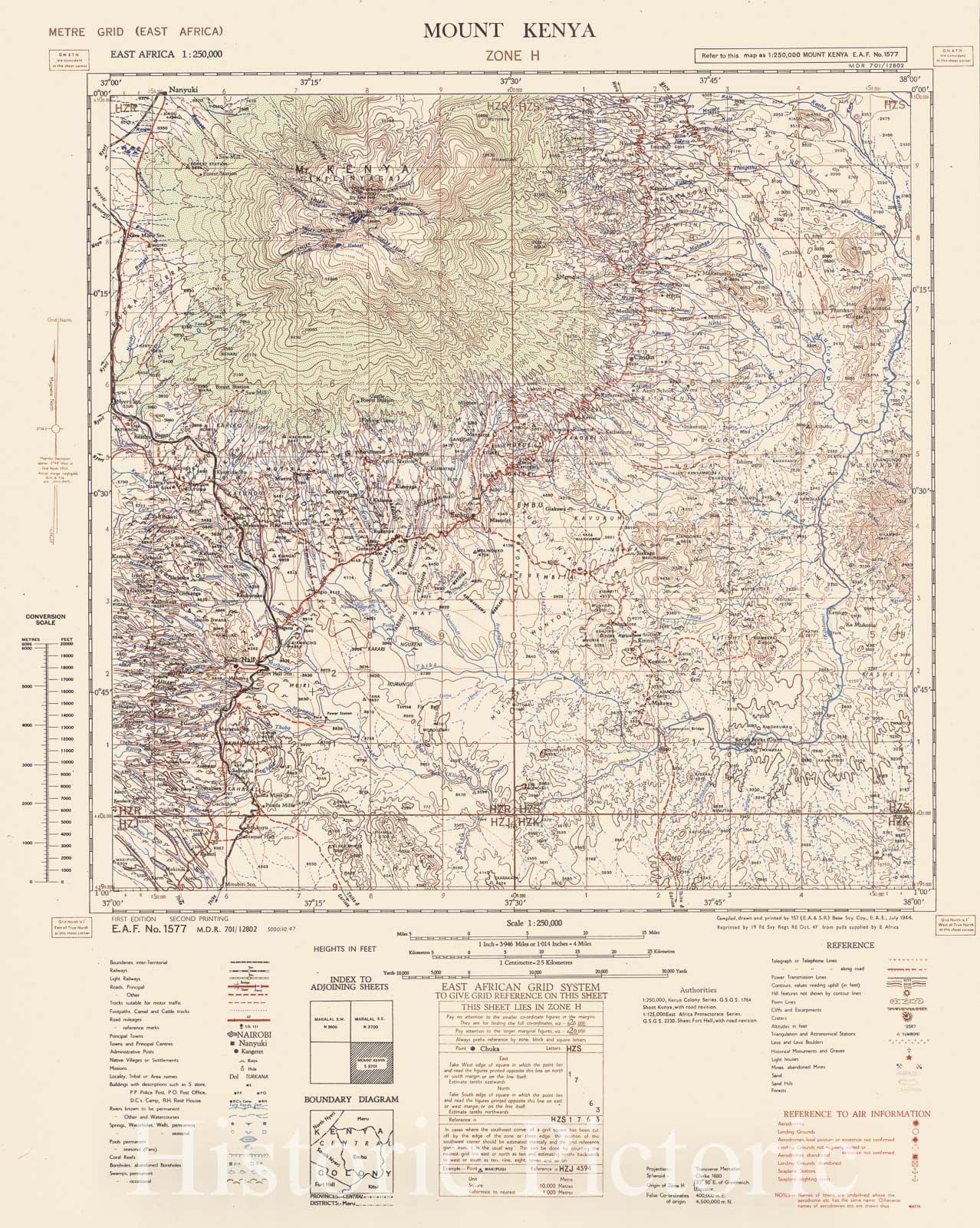 Historic 1940 Map - East Africa 1:250,000 - Mount Kenya (Zone H)