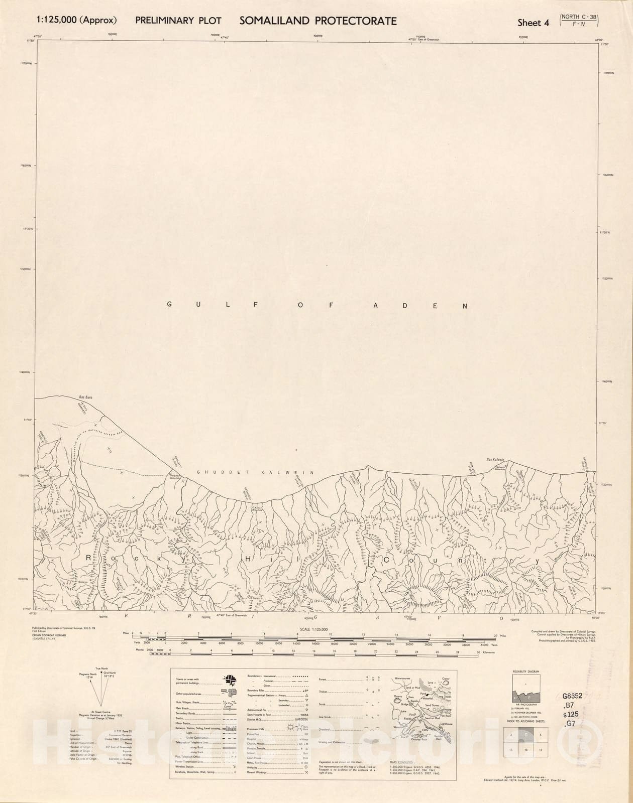 Historic 1952 Map - Somaliland Protectorate, 1:125,000 (Approx) - Somaliland Protectorate, Sheet 1 & 2