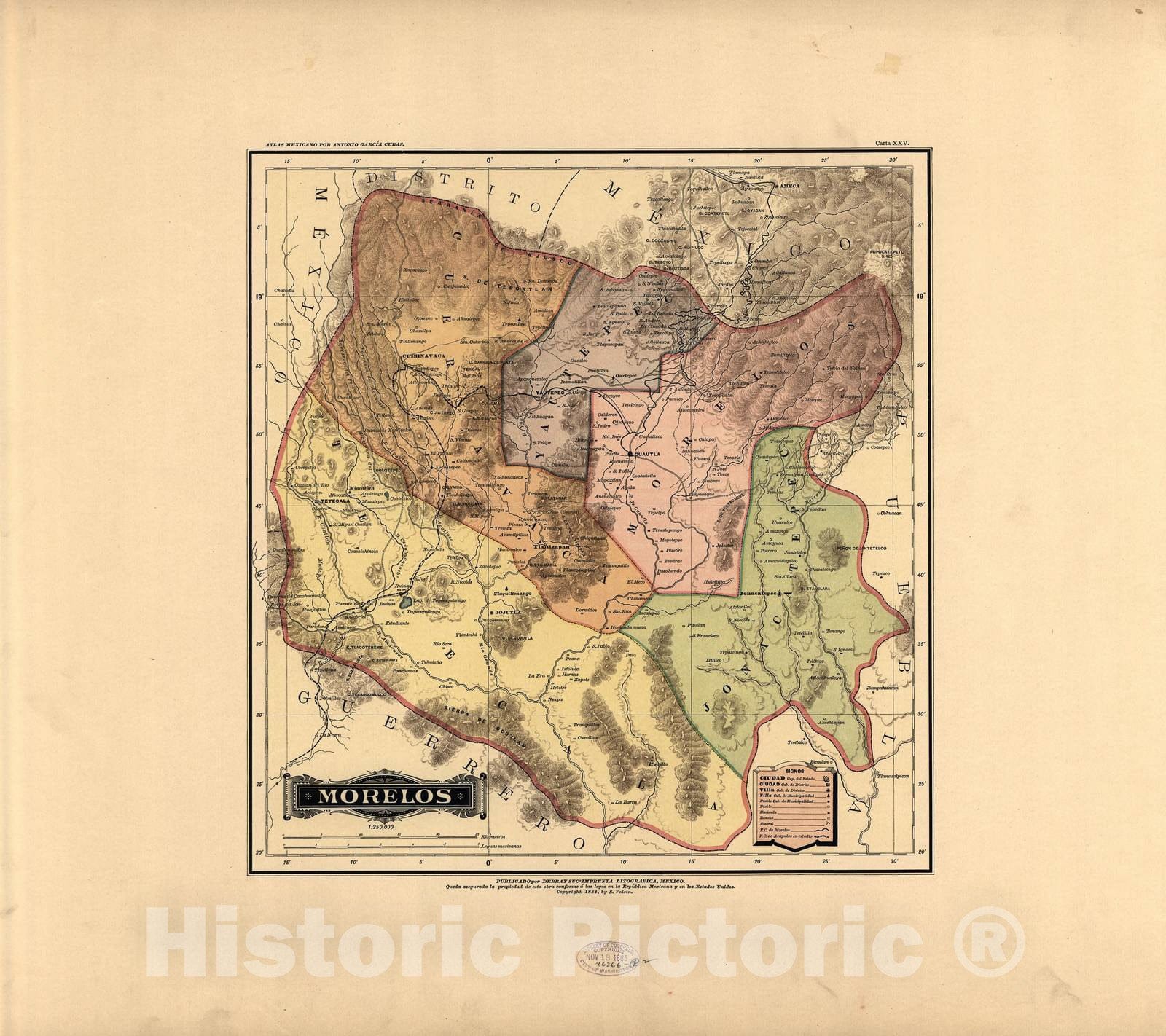 Historic 1884 Map - Atlas Mexicano. - Morelos