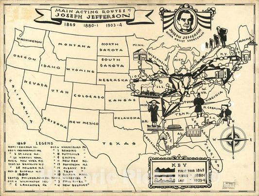 Historic 1935 Map - Tours in The United States by Famous American Actors and Actresses, 1865-1904