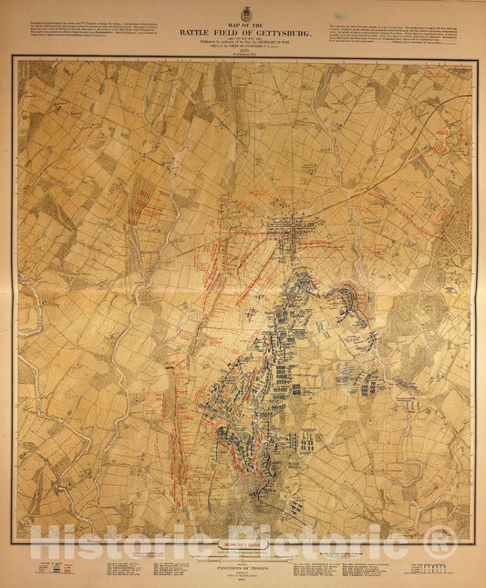 Historic 1883 Map - Military maps of The United States. - Map of The Battle Field of Gettysburg, Third Day's Battle, July, 1863